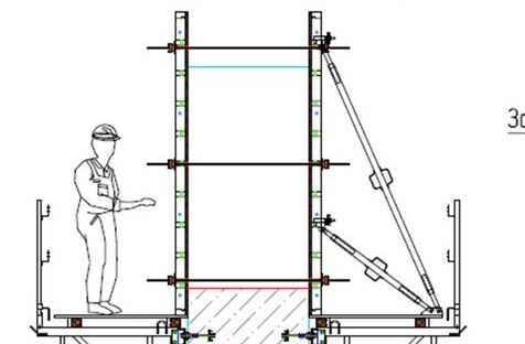 Где и зачем используют подмости ПН-6